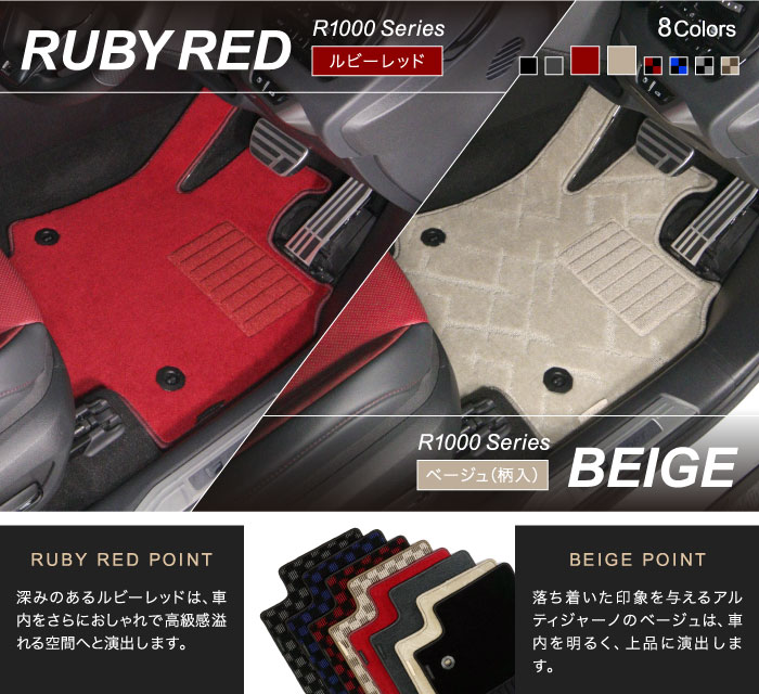 ホンダ フリード+/フリード+ハイブリッド GB系 アンダーラゲッジ