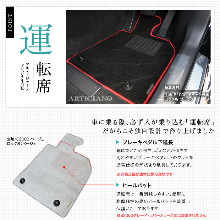 TOYOTA（トヨタ）　カムリ　フロアマットセット