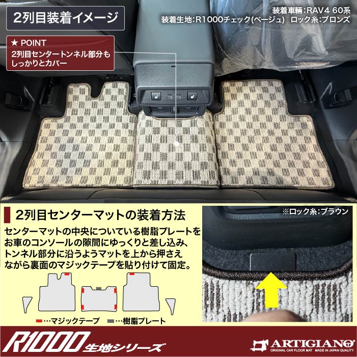 TOYOTA�i�g���^�j�@RAV4�@�t���A�}�b�g�Z�b�g