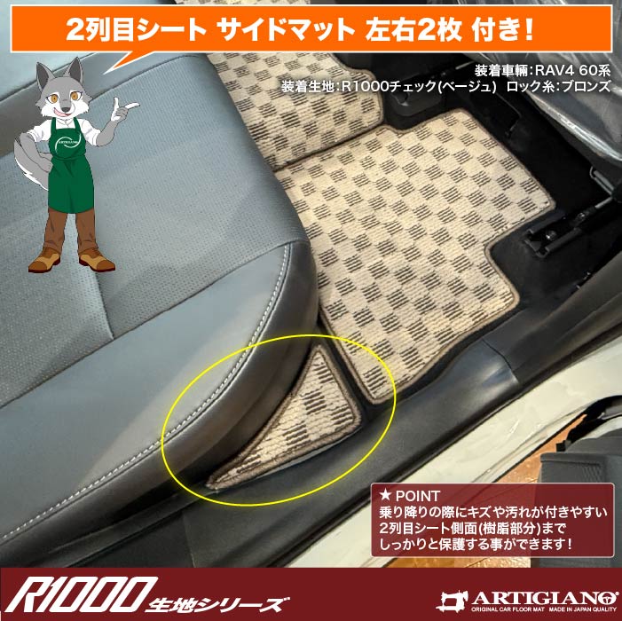 TOYOTA�i�g���^�j�@RAV4�@�t���A�}�b�g�Z�b�g