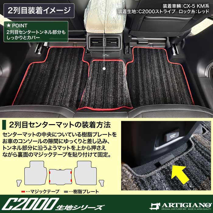 MAZDA�i�}�c�_�j�@CX-5�@�t���A�}�b�g�Z�b�g