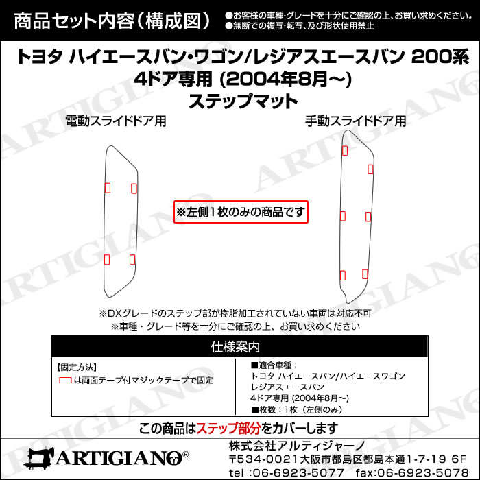 最新の激安 ハイエース フロアマットのみ 一年間使用 - まとめ買い歓迎 - troa.jp