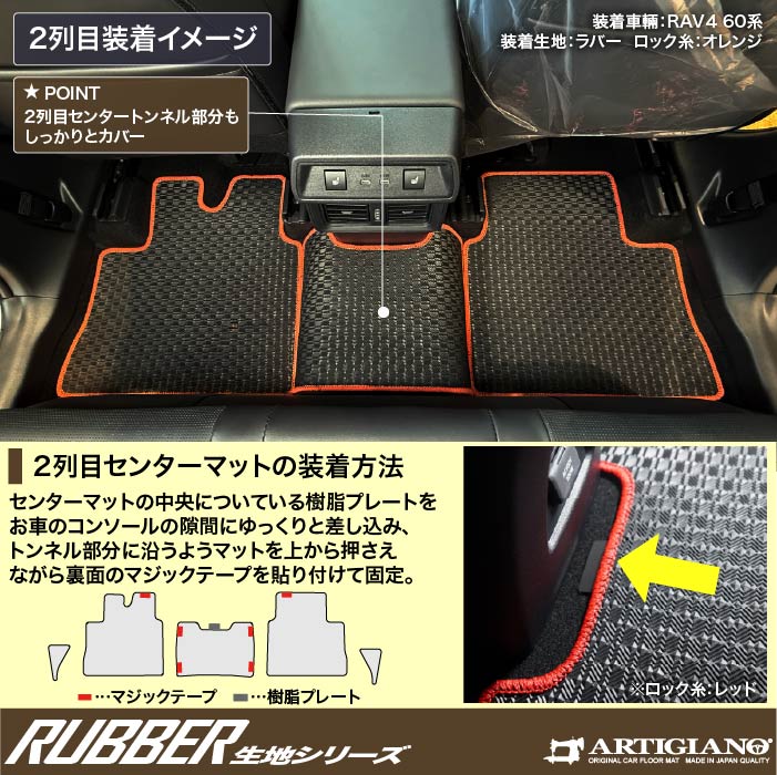 TOYOTA�i�g���^�j�@RAV4�@�t���A�}�b�g�Z�b�g