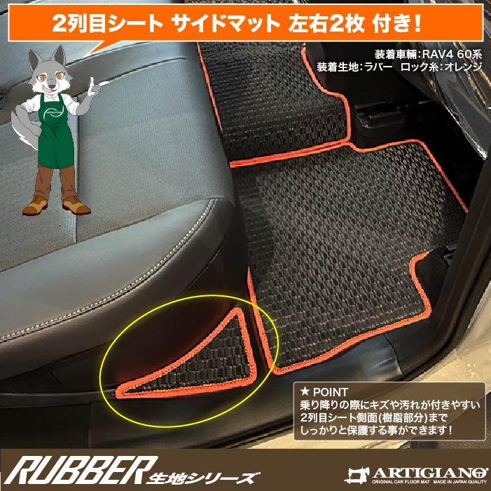 TOYOTA�i�g���^�j�@RAV4�@�t���A�}�b�g�{�g�����N�}�b�g�Z�b�g