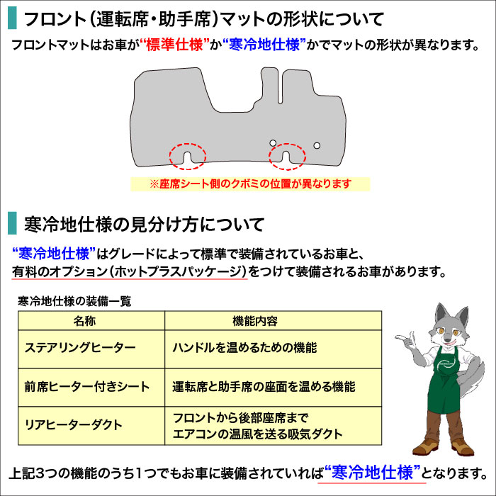 NISSANiYj@[NX@tA}bgZbg