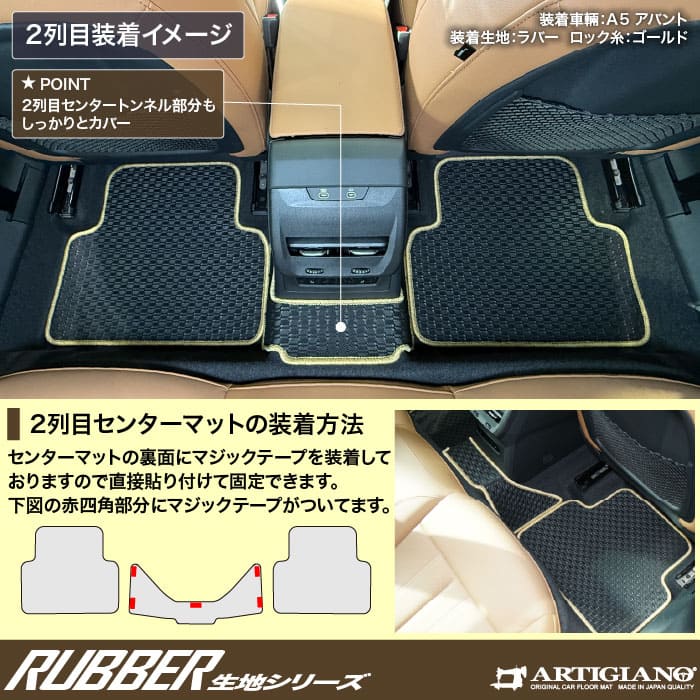 AUDI�i�A�E�f�B�j�@�A�E�f�BA5�@�t���A�}�b�g�Z�b�g