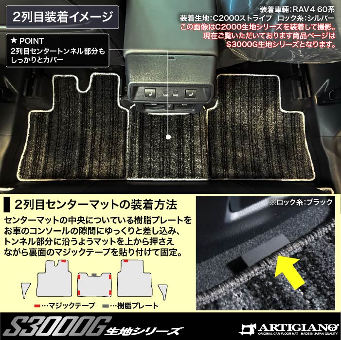 TOYOTA�i�g���^�j�@RAV4�@�t���A�}�b�g�Z�b�g