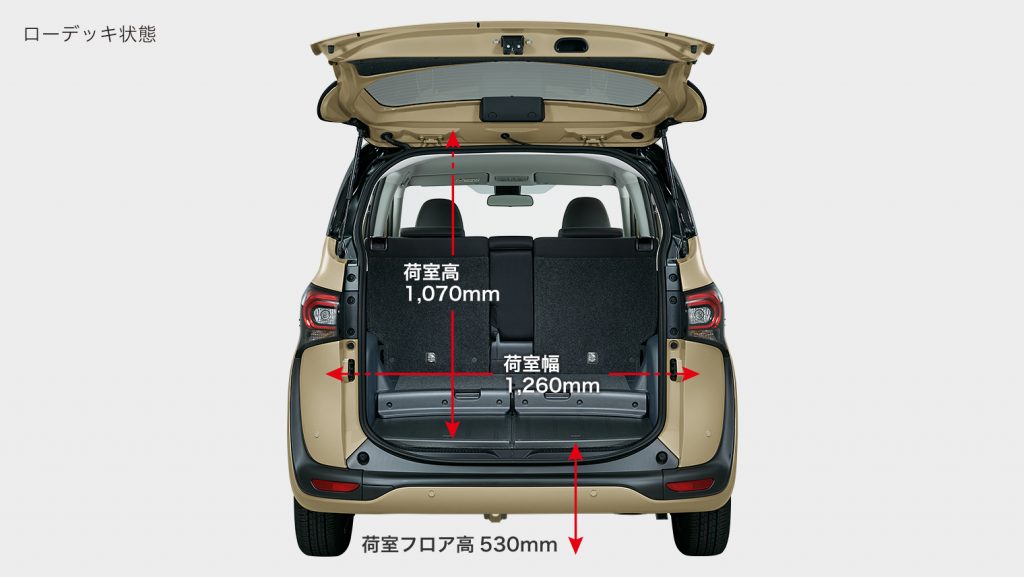 トヨタ シエンタ 2列シート車両専用トランクマット販売開始！！ ｜ 車
