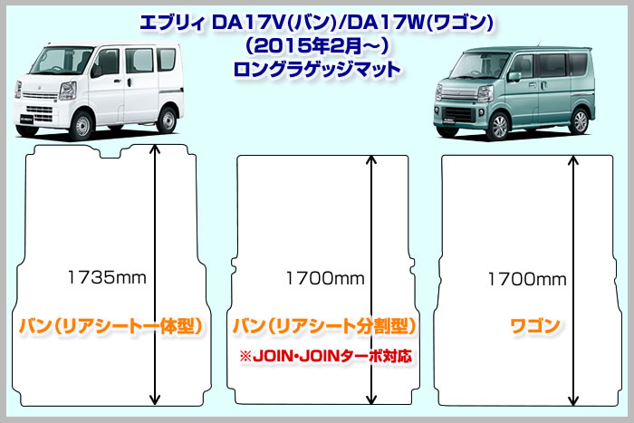 スズキ エブリィ ロングラゲッジマットのご紹介 ☆JOIN / JOINターボ