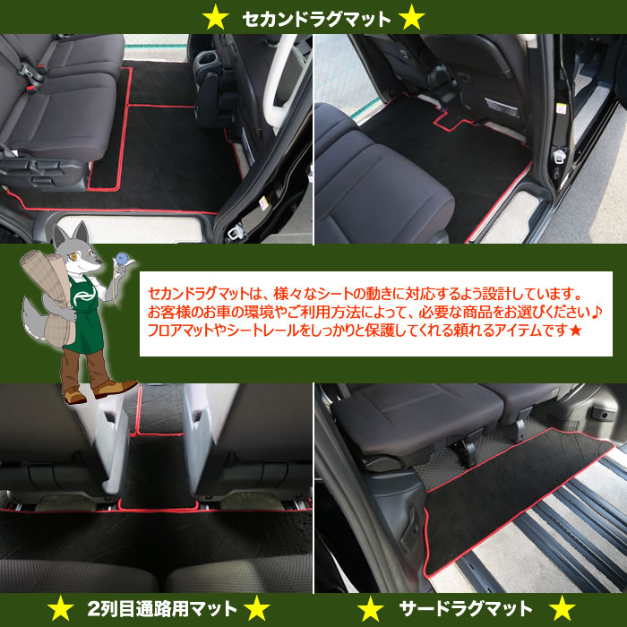 セレナ C27・セレナ C26 に対応する便利なラグマットをご紹介 