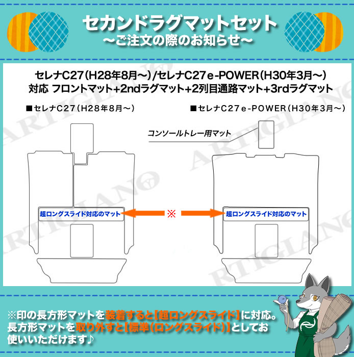 日産 セレナC27 セカンドシートの見分け方 ～ 『標準（ロングスライド）』と『超ロングスライド』の違い ～ ｜ 車のフロアマット・ラグマット・トランク マット・ラゲッジマット・カーマット専門店 アルティジャーノ