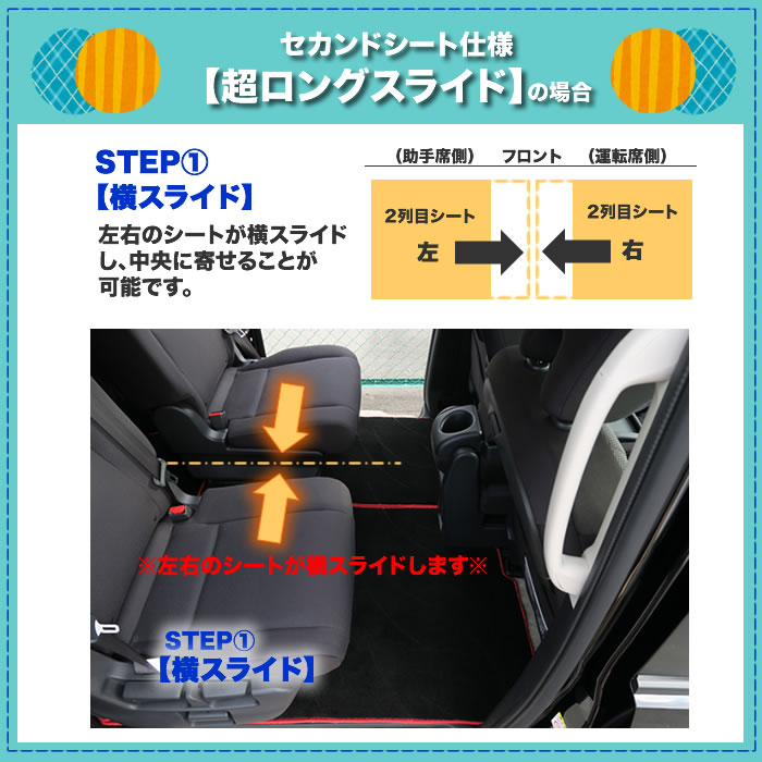 日産 セレナC27 セカンドシートの見分け方 ～ 『標準（ロングスライド）』と『超ロングスライド』の違い ～ ｜ 車のフロアマット・ラグマット・トランク マット・ラゲッジマット・カーマット専門店 アルティジャーノ