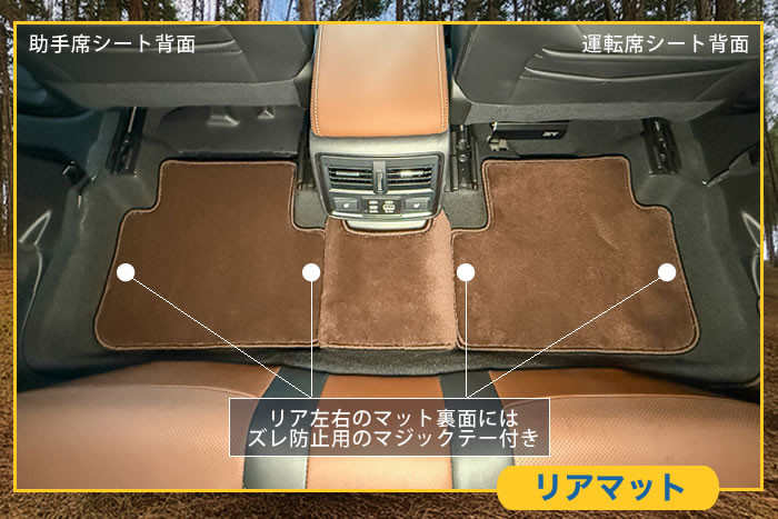 新型 フォレスター 新型フォレスター forester sl クリスタルホワイト パール アイスシルバー メタリック リバーロック マグネタイトグレー クリスタルブラック マイカ クリムゾンレッド サファイアブルー デイブレイクブルー オータムグリーン ブリリアントブロンズ カシミアゴールド e-boxer e- ボクサー ストロングハイブリッド ガソリン プレミアム スポーツ EX x-ブレイク S:HEV SPORT Premium X-BREAK サイドクラッディング ブラウン グリーン ステップ アルティジャーノ 高級 おしゃれ かっこいい アウトドア フロアマット 足元マット ラゲッジ ラゲージ トランク カーゴ 専用 設計 社外品 カバー 保護 マット
