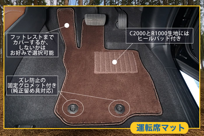 新型 フォレスター 新型フォレスター forester sl クリスタルホワイト パール アイスシルバー メタリック リバーロック マグネタイトグレー クリスタルブラック マイカ クリムゾンレッド サファイアブルー デイブレイクブルー オータムグリーン ブリリアントブロンズ カシミアゴールド e-boxer e- ボクサー ストロングハイブリッド ガソリン プレミアム スポーツ EX x-ブレイク S:HEV SPORT Premium X-BREAK サイドクラッディング ブラウン グリーン ステップ アルティジャーノ 高級 おしゃれ かっこいい アウトドア フロアマット 足元マット ラゲッジ ラゲージ トランク カーゴ 専用 設計 社外品 カバー 保護 マット