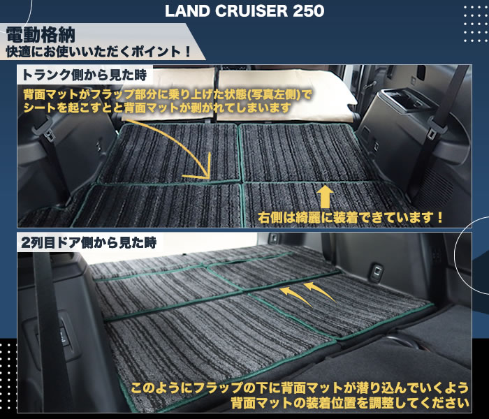 トヨタ TOYOTA ランドクルーザー FJ ランクルFJ ランドクルーザーfj ランクル 250 ランクル250 landcruiser 新型 現行 新車 中古車 新型車 ディーゼル ガソリン 4wd　vx zx gx 5人 7人 アバンギャルドブロンズメタリック スモーキーブルー プラチナホワイトパールマイカ サンド ライトグレー modellista モデリスタ エンジン 積載 駆動方式 ホイール ダークチェスナット 社外品 社外マット カスタム パーツ ドレスアップ マット フロアマット ラゲッジマット トランクマット カーゴ 運転席 助手席 フロント 後部座席 2列目 リア 3列目 サード ステップマット ドアポケットカバーマット キックガード ロングタイプ 積載 便利グッズ 傷防止 キズ 汚れ 保護 ステップ 車中泊 オフロード アウトドア 納車前