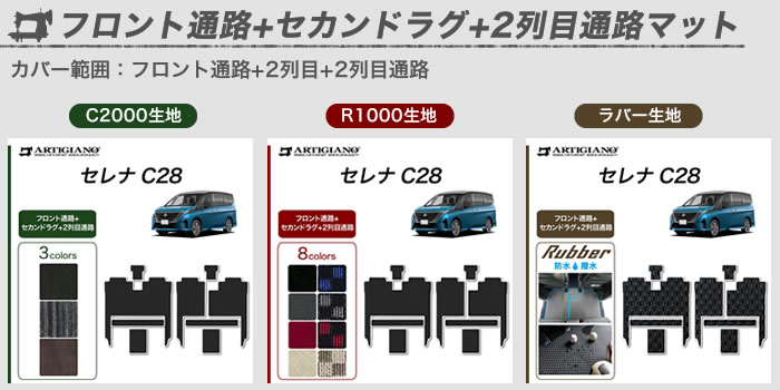 セレナ C28 新型セレナ マイナーチェンジ後モデル フロアマット ラゲッジマット ラグマット 汚れ防止 ルキシオン オーテック e-4orce e-power ハイウェイスター