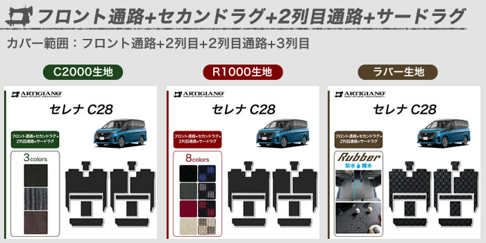 セレナ C28 新型セレナ マイナーチェンジ後モデル フロアマット ラゲッジマット ラグマット 汚れ防止 ルキシオン オーテック e-4orce e-power ハイウェイスター