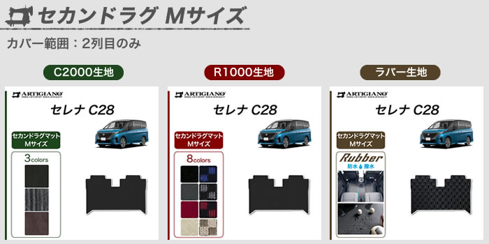 セレナ C28 新型セレナ マイナーチェンジ後モデル フロアマット ラゲッジマット ラグマット 汚れ防止 ルキシオン オーテック e-4orce e-power ハイウェイスター