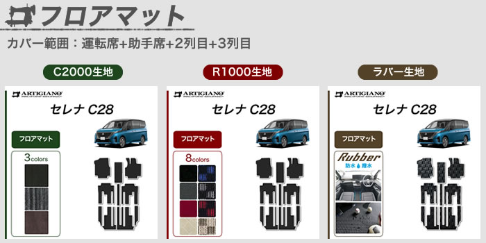 セレナ C28 新型セレナ マイナーチェンジ後モデル フロアマット ラゲッジマット ラグマット 汚れ防止 ルキシオン オーテック e-4orce e-power ハイウェイスター