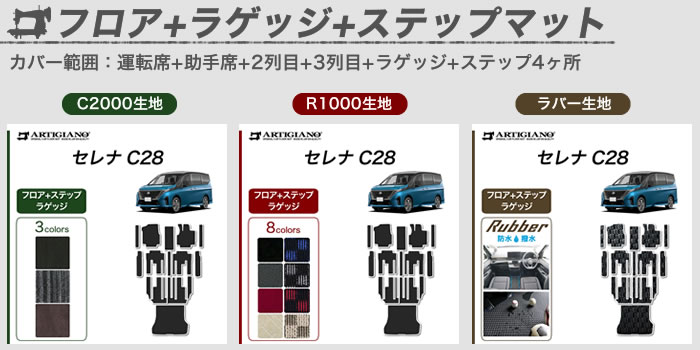 セレナ C28 新型セレナ マイナーチェンジ後モデル フロアマット ラゲッジマット ラグマット 汚れ防止 ルキシオン オーテック e-4orce e-power ハイウェイスター