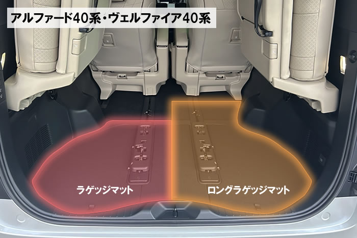 アルファード ヴェルファイア ラゲッジマットのカバー範囲