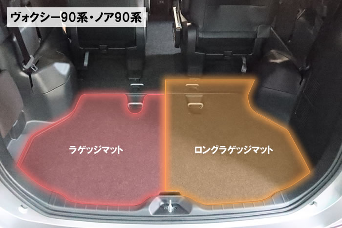 ノアとヴォクシー90系ラゲッジマットのカバー範囲